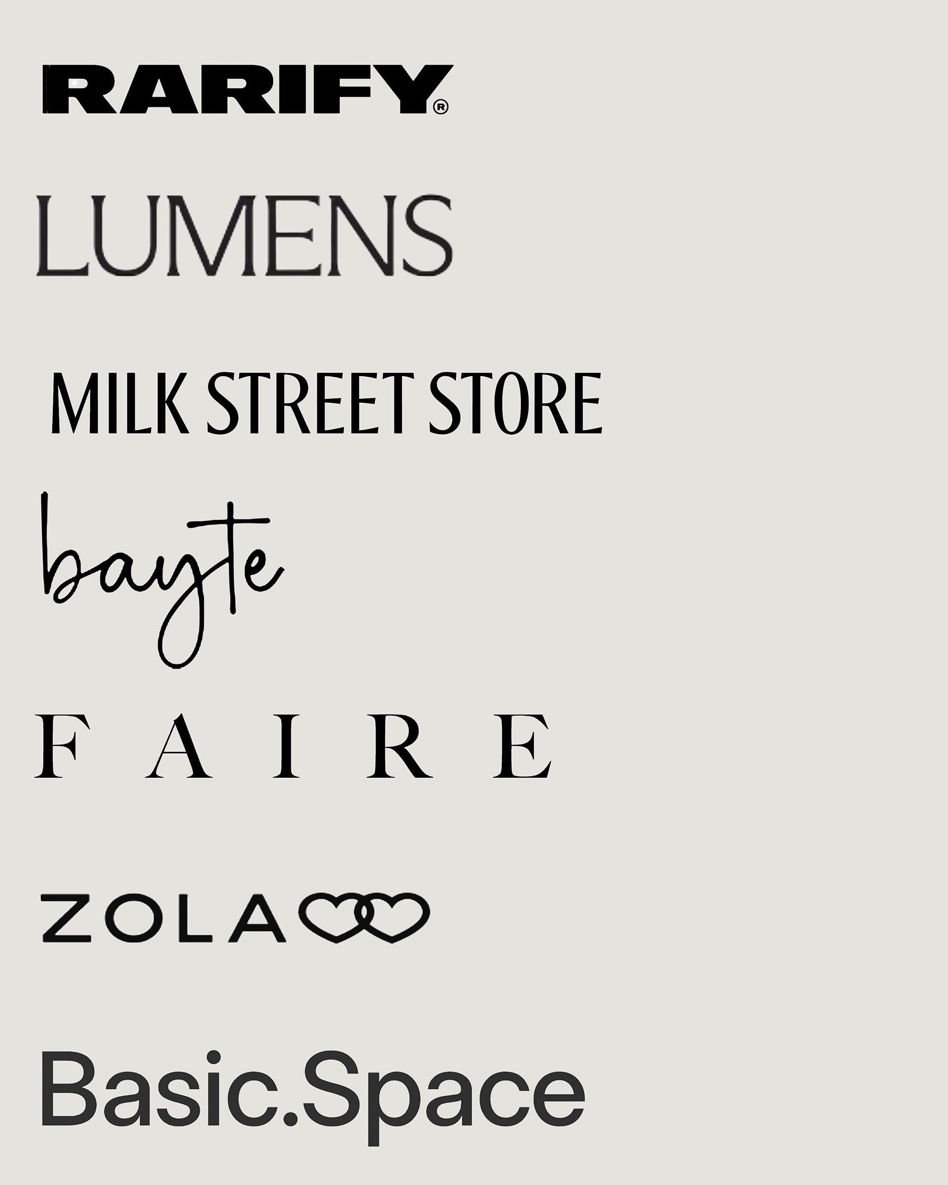 Some of our partners